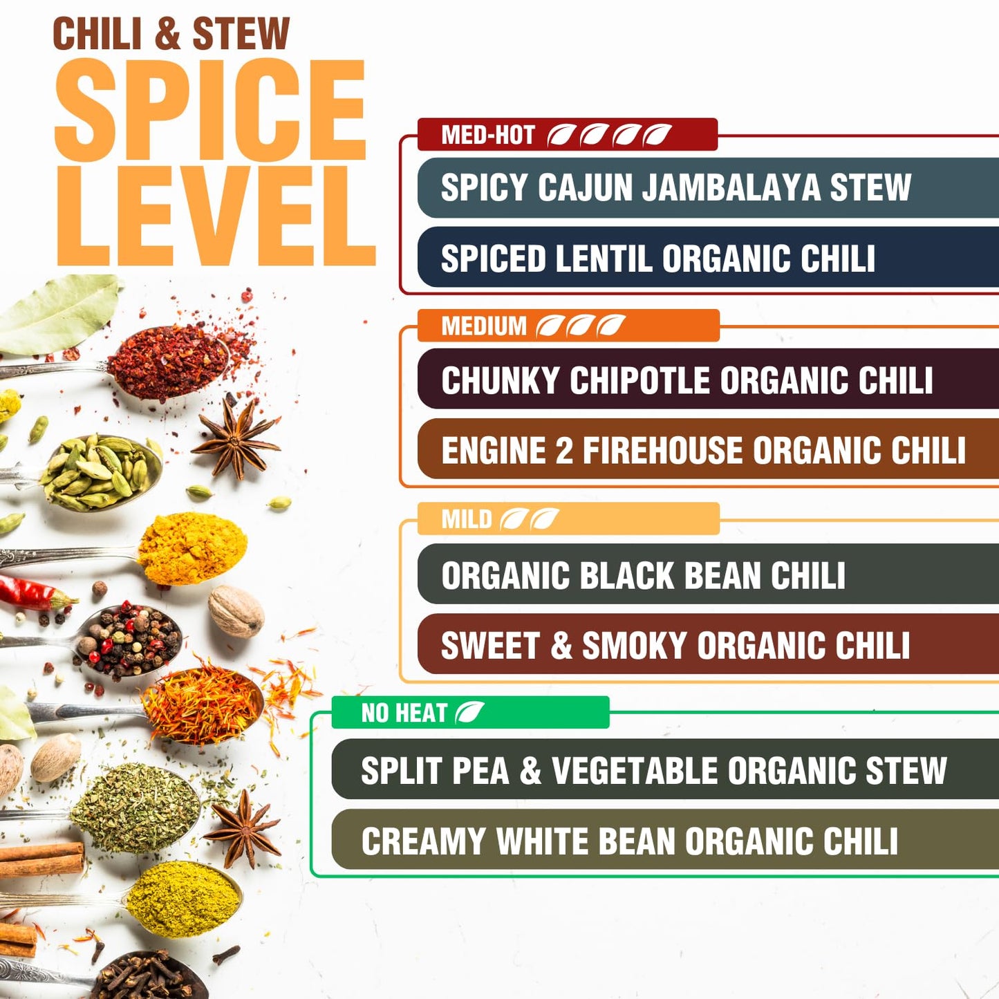 PLANTSTRONG Chili & Stew – USDA Organic, Non-GMO, Plant-Based, Vegan, Gluten-Free, Oil-Free, Lightly Salted, Ready to Heat & Serve (1, Split Pea & Vegetable)