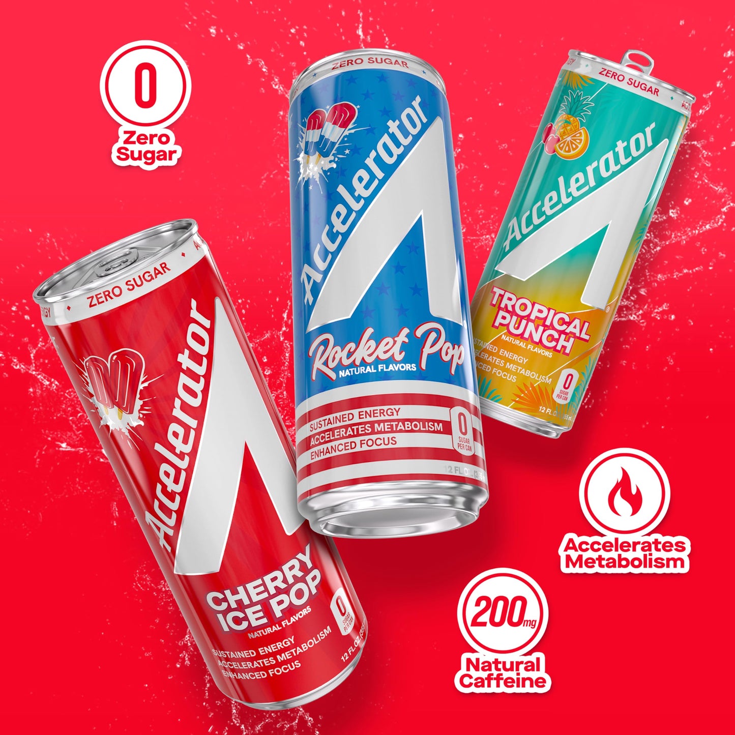 Accelerator Active Energy Drink Sugar Free Zero Carbs – Variety Pack & Cotton Candy, 12oz Can (12 Pack Each) with 200mg Natural Caffeine, Ashwagandha, CoQ10 & Green Tea for Focus & Energy