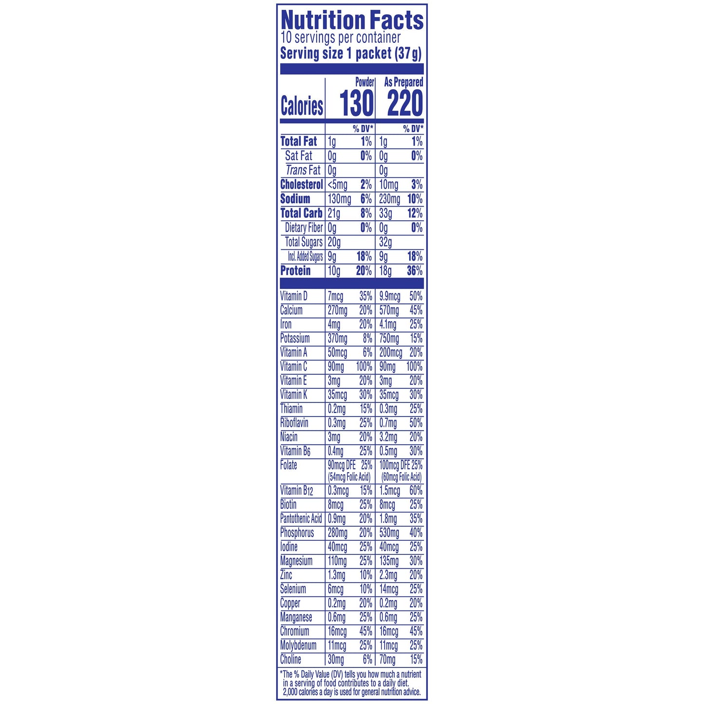 Carnation Breakfast Essentials High Protein Powder Drink Mix, Rich Milk Chocolate, 1.31 Ounce (Pack of 10) (Packaging May Vary)