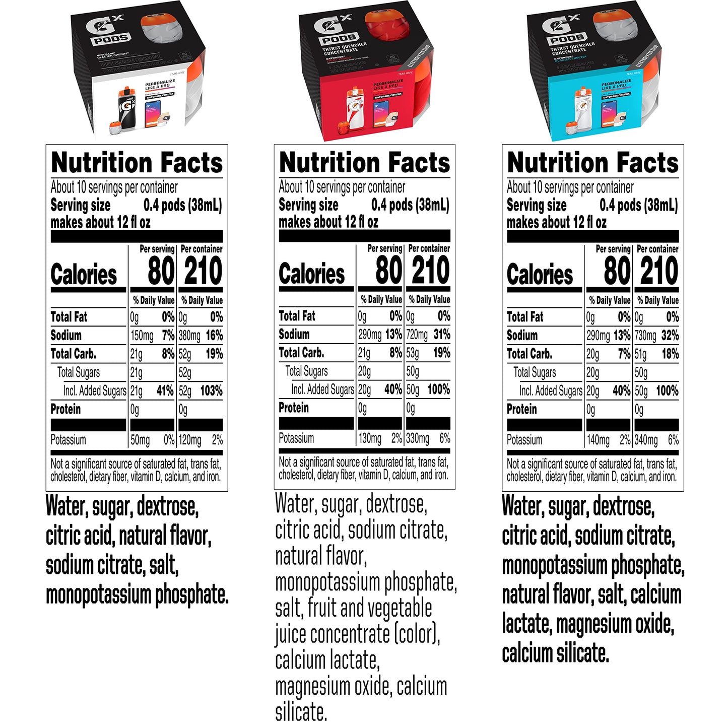 Gatorade Gx Pods VP New (16ct)