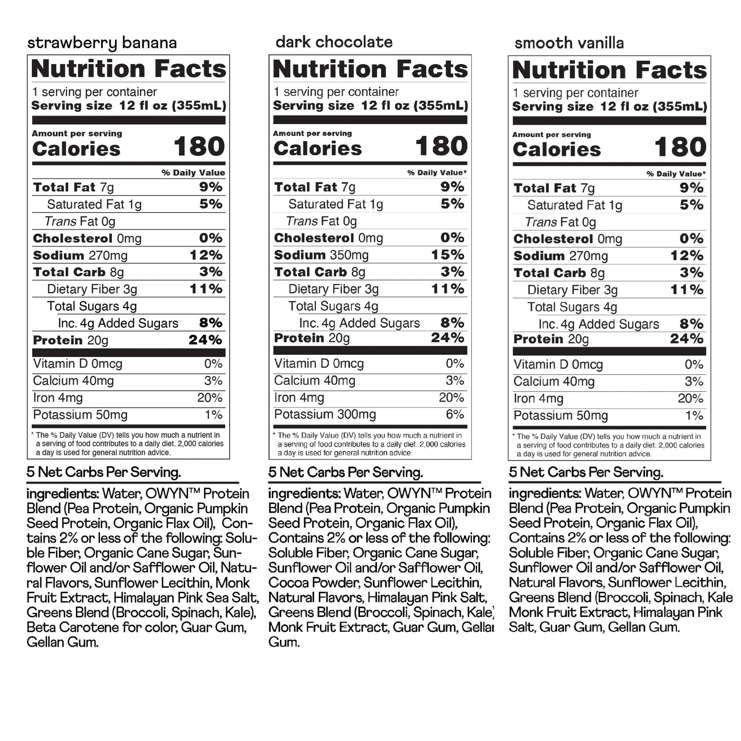 OWYN Only What You Need Protein Shake, 20g Vegan Protein, Ready to Drink, Dairy Free, Great Taste, 4g Sugar, 5g Net Carbs, Strawberry Banana Variety Pack, 12 Fl Oz (12 Pack)