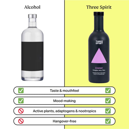 Three Spirit Non-Alcoholic Alternative Spirit- The Livener, 50cl | Energizing with Natural Caffeine, ADAPTOGENS & Watermelon & Ginger | Multi-Award Winning Active botanical, Gluten Free & Vegan Drinks
