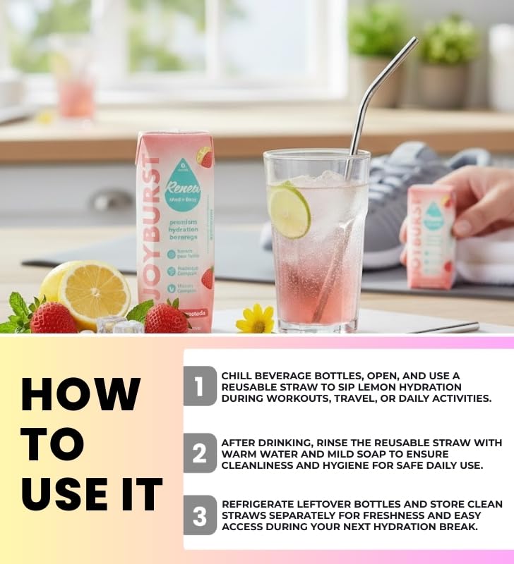 Strawberry Lemon Hydration Drink 67.6FO — Bundle with Reusable Straw — Hyburst Beverage with Vitamins & Lion’s Mane for Refreshing Hydration Gift Set (2 Items)