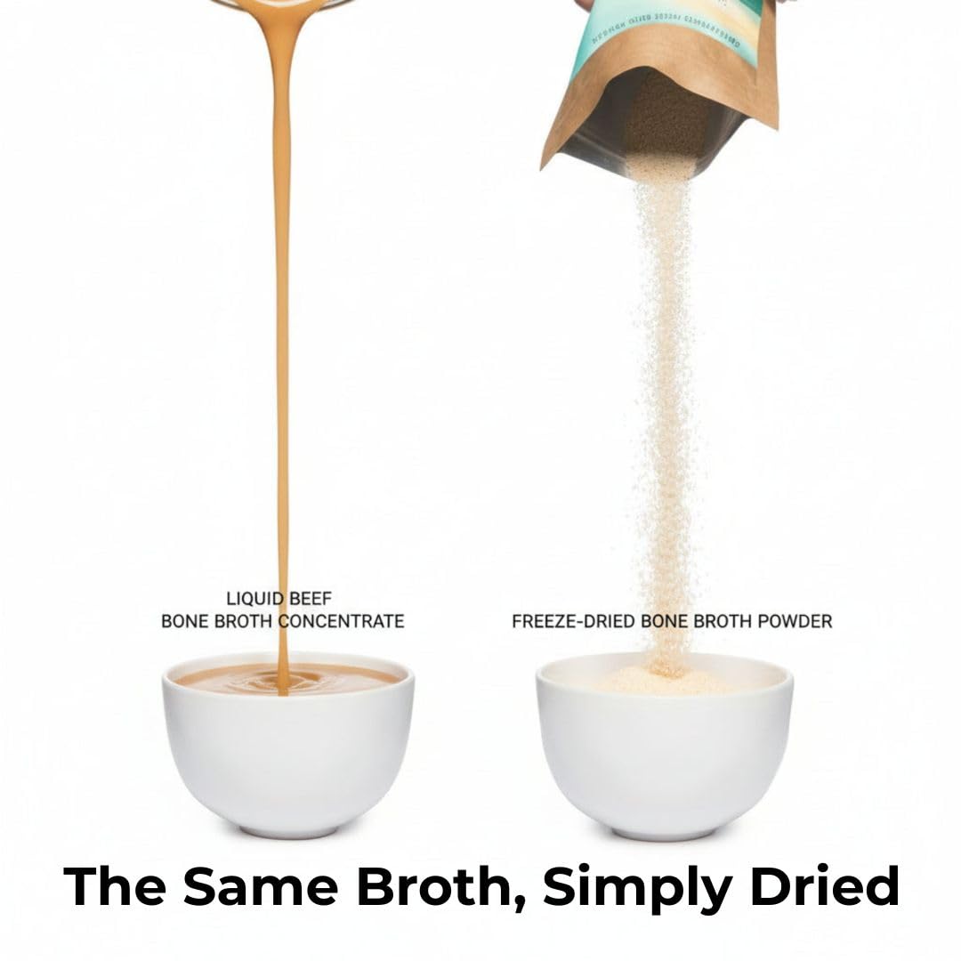 ABBCo 100% Australian Beef Bone Broth Concentrated Freeze-Dried Powder - Bone Broth Protein Powder, Natural Beef Flavor, Gluten and Dairy Free, Zero Carb and Sugar