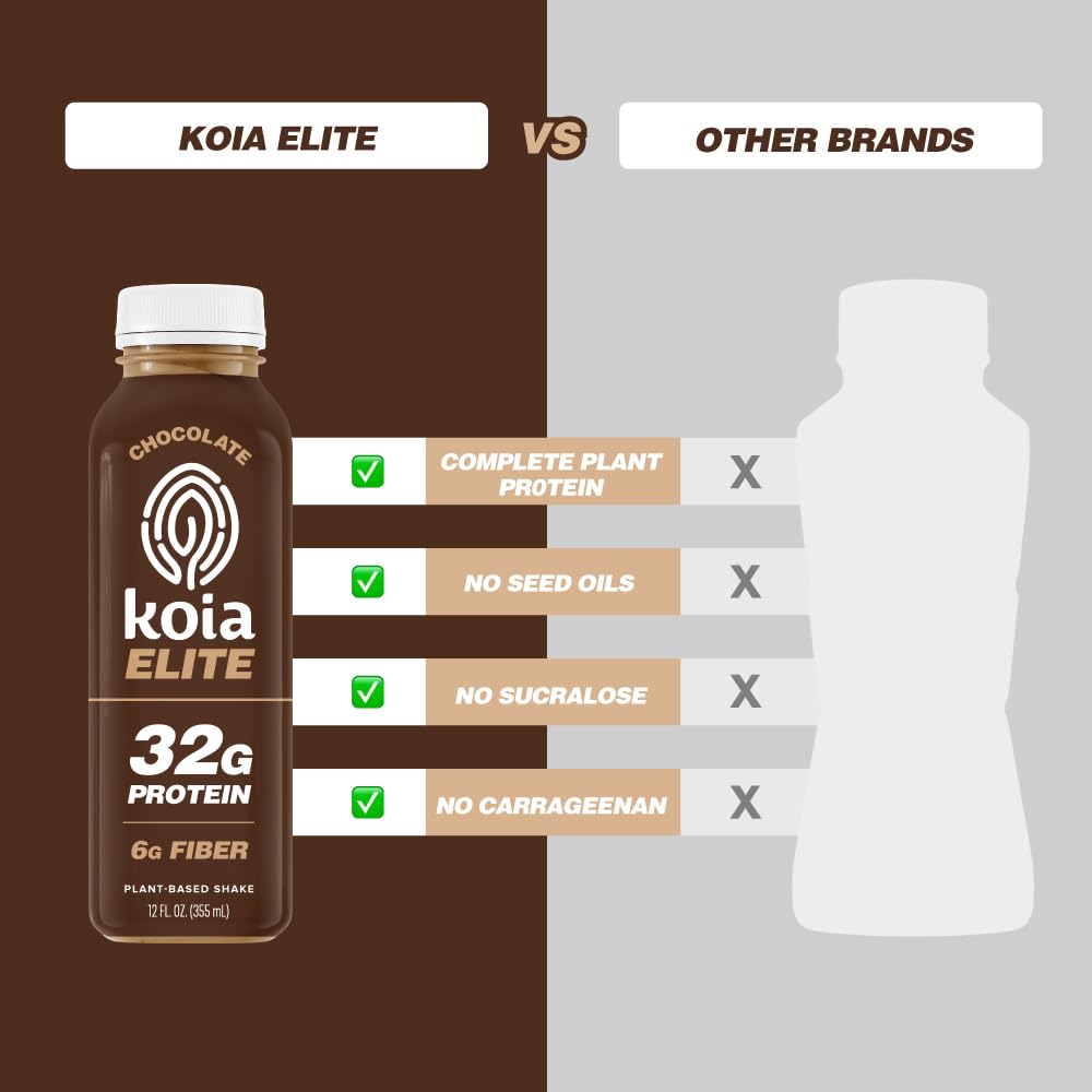 Koia Elite - Chocolate - 32g Protein - Ready To Drink Plant Protein Shake - Low Sugar, Dairy Free, Gluten Free, Soy Free, Non GMO, Kosher, Vegan (12 Fl Oz)