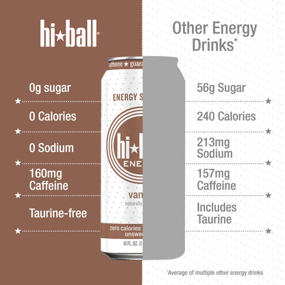 Hiball Clean Energy Drink - Vanilla - Zero Sugar, Zero Calorie Sparkling Water with 160mg Organic Caffeine, 50mg Organic Ginseng, 50mg Organic Guarana and B Vitamins - 16 fl oz (8-Pack)