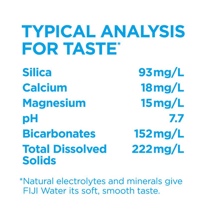 FIJI Artesian Water 12 Pack, 33.8 Fl Ounce