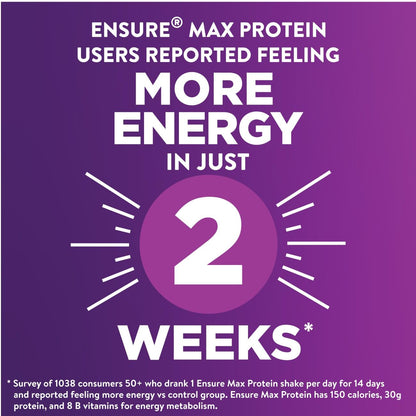 Ensure Max Protein Shake | Cafe Mocha | Ready to Drink | 30g Protein for Muscle Health | 1g Sugar, 4g Fiber | 11 fl oz, 4 Pack