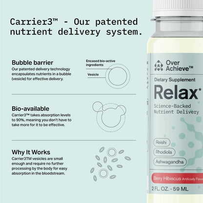 Relax Drink for Relaxation and Stress Relief, Contains Ashwagandha, Rhodiola Rosea and Reishi Mushroom with Advanced Nanoscience Technology, 3 Pack Calm Nervous System Berry Hibiscus, 2oz
