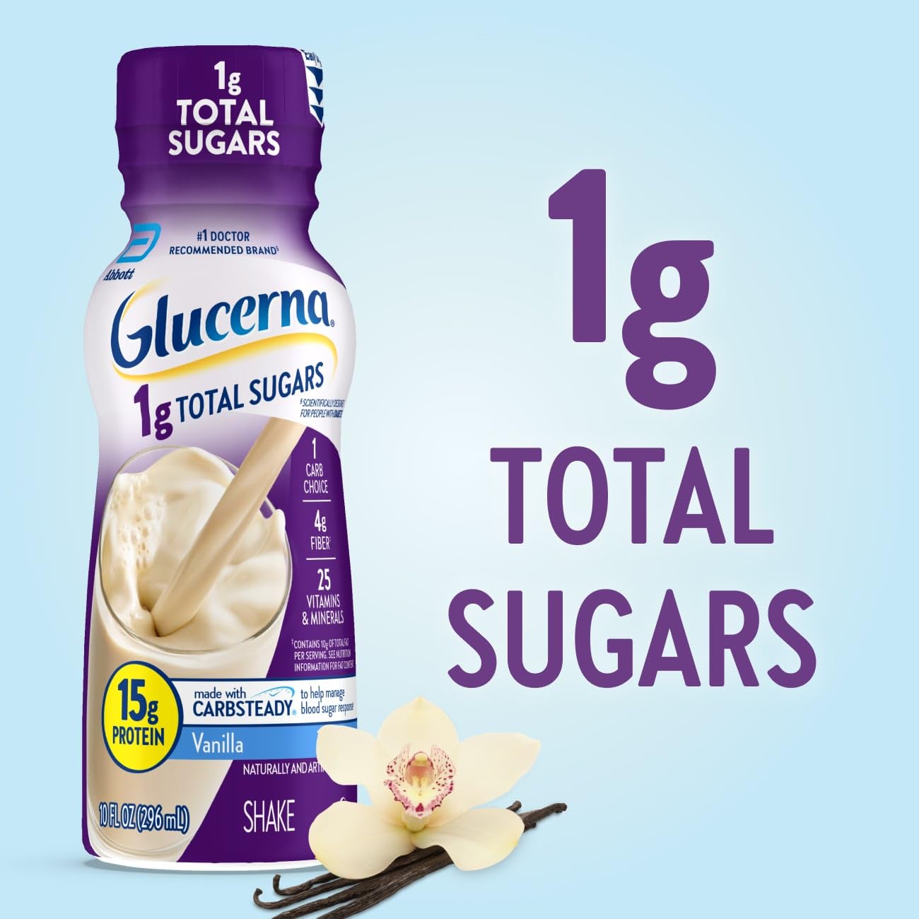 Glucerna 1g Total Sugars, Vanilla Diabetes Care Shake, Diabetic Drink to Support Blood Sugar Management, 15g Protein, 180 Calories, Ready to Drink, 10-fl-oz Bottle, 16 Pack