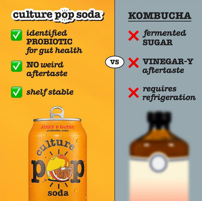 Culture Pop Soda, Orange Mango & Lime, Probiotic Low Sugar Soda, Sparkling Juice Alternative, Non-GMO, Kosher, Gluten-Free, No Stevia (Multipack, 12ct, 144 fl oz)