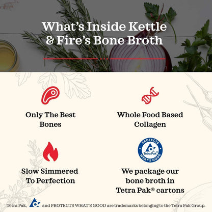 Bone Broth Variety Pack by Kettle and Fire, Pack of 6, Beef, Chicken, Chipotle Beef, Lemongrass Ginger Beef, Coconut Curry & Lime Chicken, and Turmeric Ginger Chicken Bone Broths, Protein