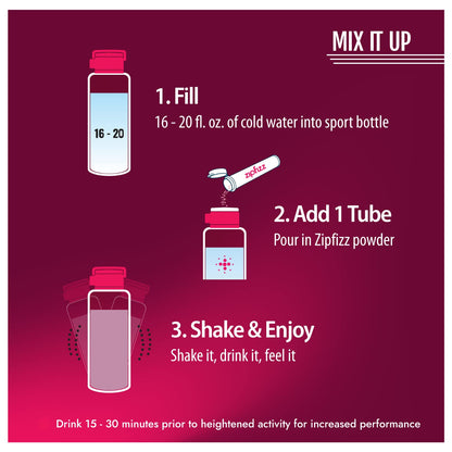 Zipfizz Energy Drink Mix, Electrolyte Hydration Powder with B12 and Multi Vitamin, Black Cherry, 20 Count (Pack of 2)