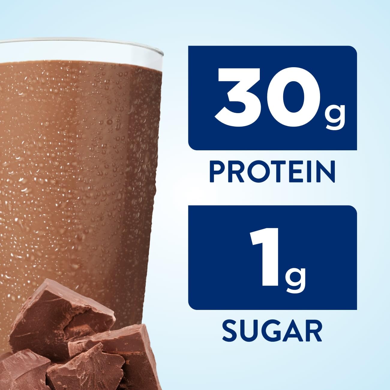Boost Very High Calorie Chocolate Nutritional Drink 530 Calorie (Pack of 24) and Ensure Max Protein Milk Chocolate Nutrition Shake 30g Protein (Pack of 12)