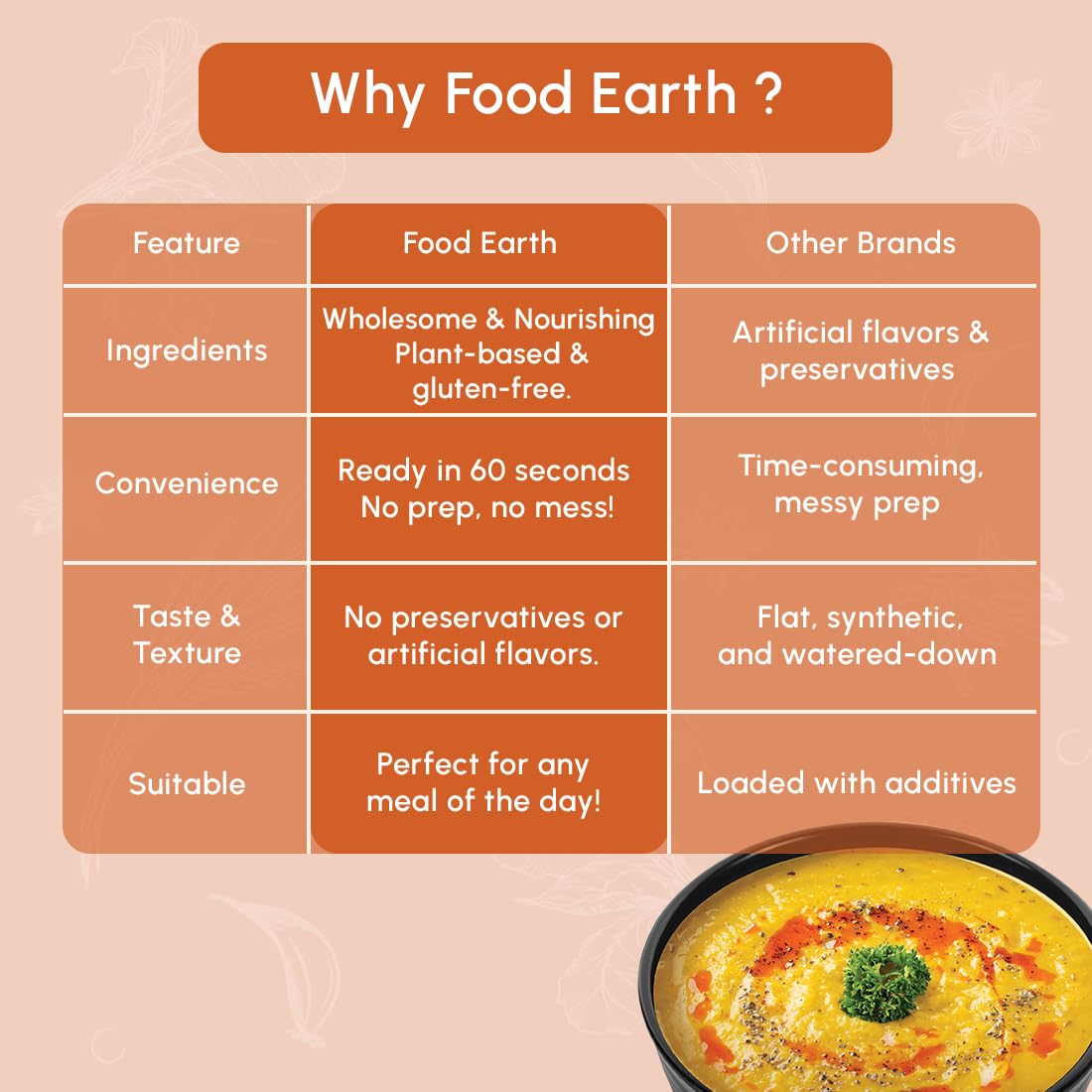 Food Earth Hug in a Bowl Soup, Pack of 6 (300 g Each), Vegan & Gluten-Free, Ready-to-Eat Five Lentil Soup with Coconut Cream & Indian Spices, 10.58 oz Each