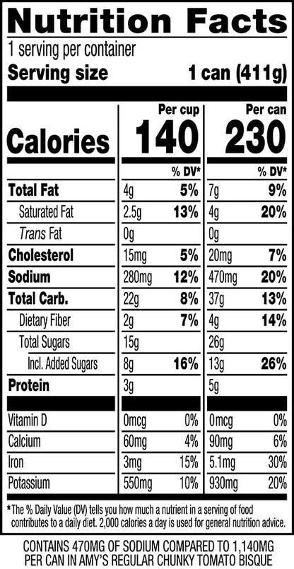 Amy’s Soup, Chunky Tomato Bisque Canned Soup, Light in Sodium, Gluten Free, Made With Organic Tomatoes and Cream, 14.5 Oz (6 Pack)