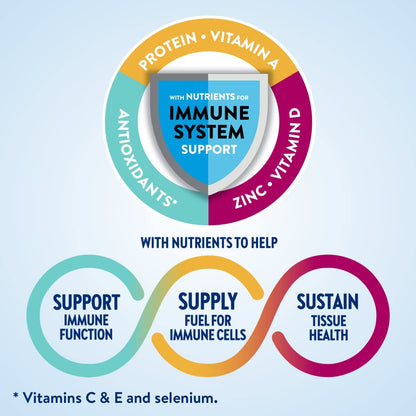 Ensure Max Protein Nutrition Shake with 30g of Protein, 1g of Sugar, High Protein Shake & Max Protein Nutrition Shake Liquid, with 30g of Protein, 1g of Sugar, Creamy Peach