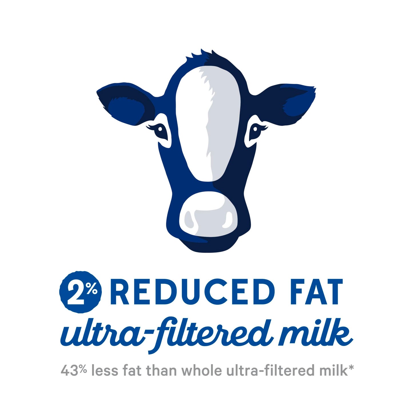 fairlife, 2% reduced fat milk, 52 fl oz