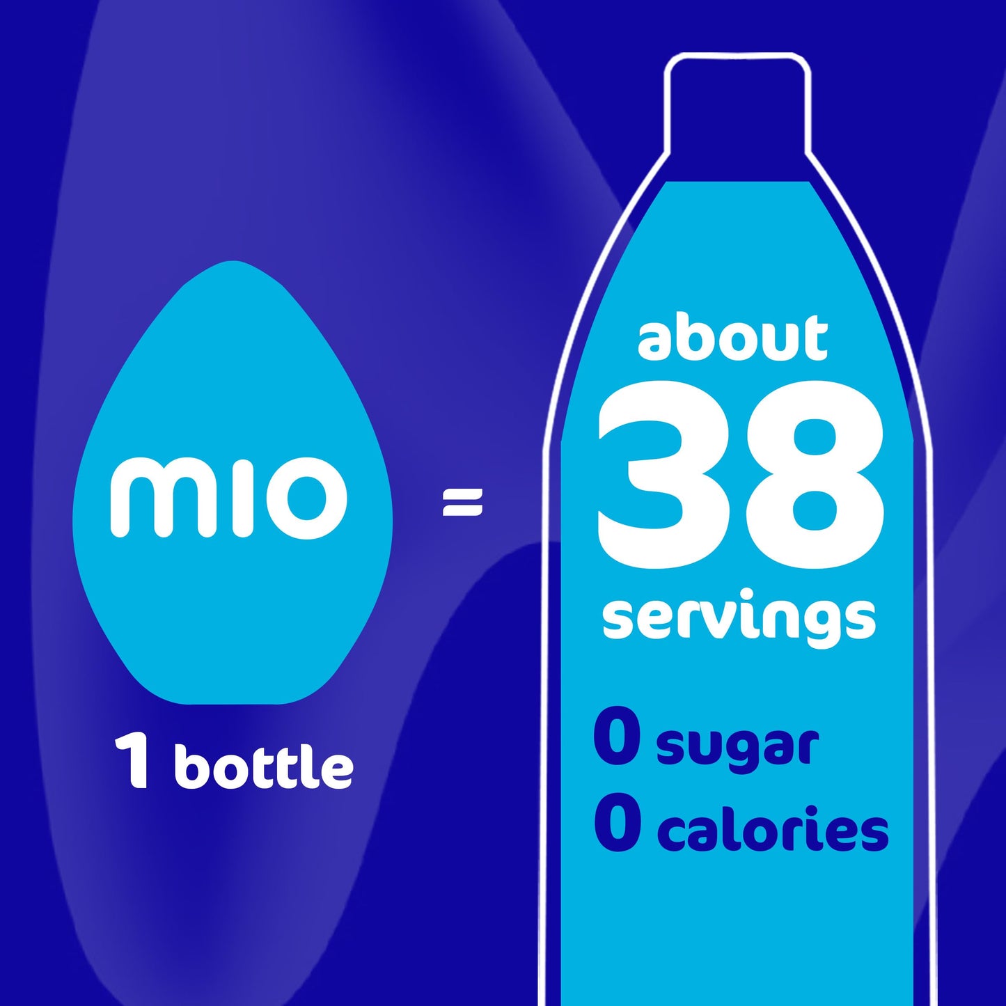 mio Fruit Punch Flavored with other natural flavor Liquid Water Enhancer, 3.24 fl oz Bottle
