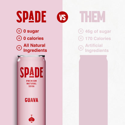 Spade Soda Guava 12 Pack, Premium All-Natural, No Sugar, No Calories, Electrolytes, Magnesium, Potassium, Healthy Non GMO, Sweet Quality Stevia, No Artificial Sweeteners, Great Taste, Bold Taste
