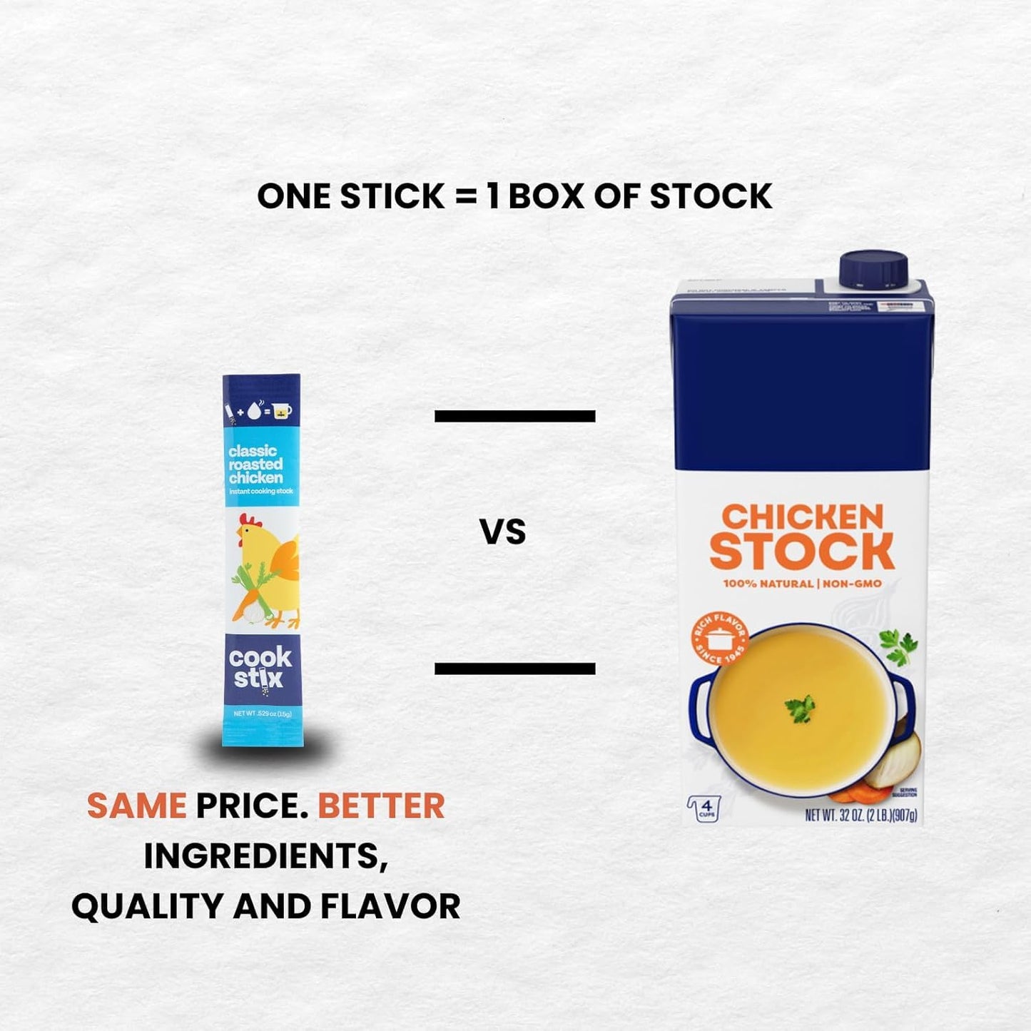 Cookstix Instant Chicken Stock Sticks Variety Pack (4 Pack) – Classic Roasted, Coconut Ginger & Chili Cumin Lime – Clean Label, Lower Sodium, Naturally High Protein Chicken Stock Alternative, No Waste