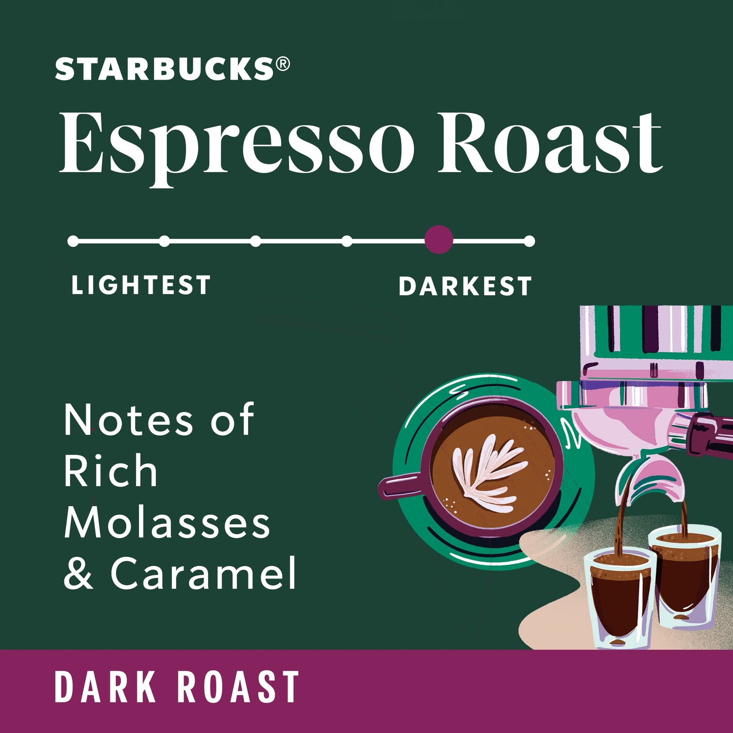 Starbucks Whole Coffee Beans, Dark Roast Hot or Iced Coffee, Espresso Roast, Six 12 oz Bags