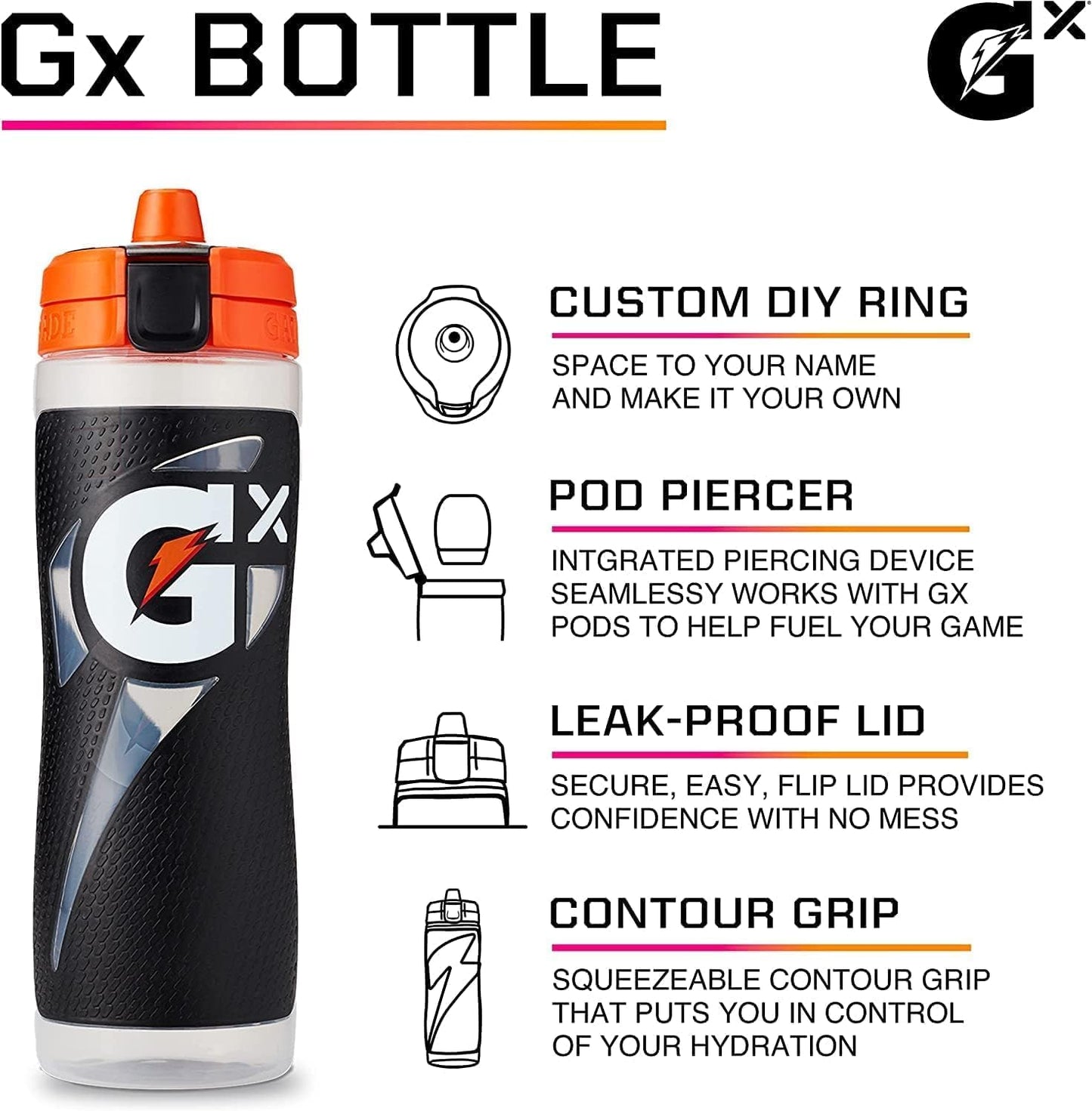 Gatorade Gx Bottle, WNBA