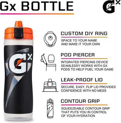 Gatorade Gx Bottle, WNBA