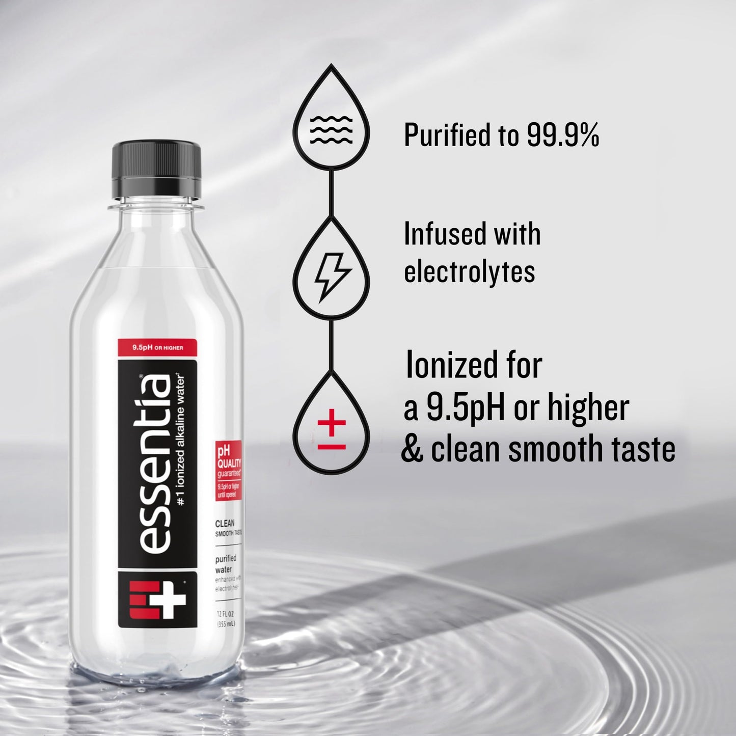 ESSENTIA Ionized Alkaline Water 12x12oz