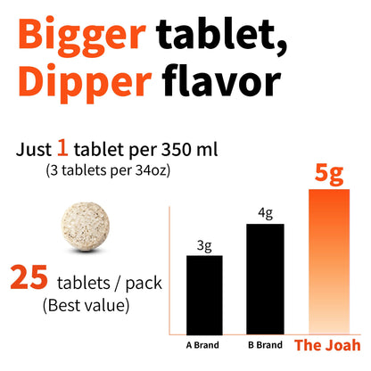 The Joah Traditional Korean Soup Broth 0.18oz x 25 tablets | Individual Packages Base Soup Stock Korea Made Korean Asian food| 코인육수 (1, Perfect Base:Savory Anchovy)