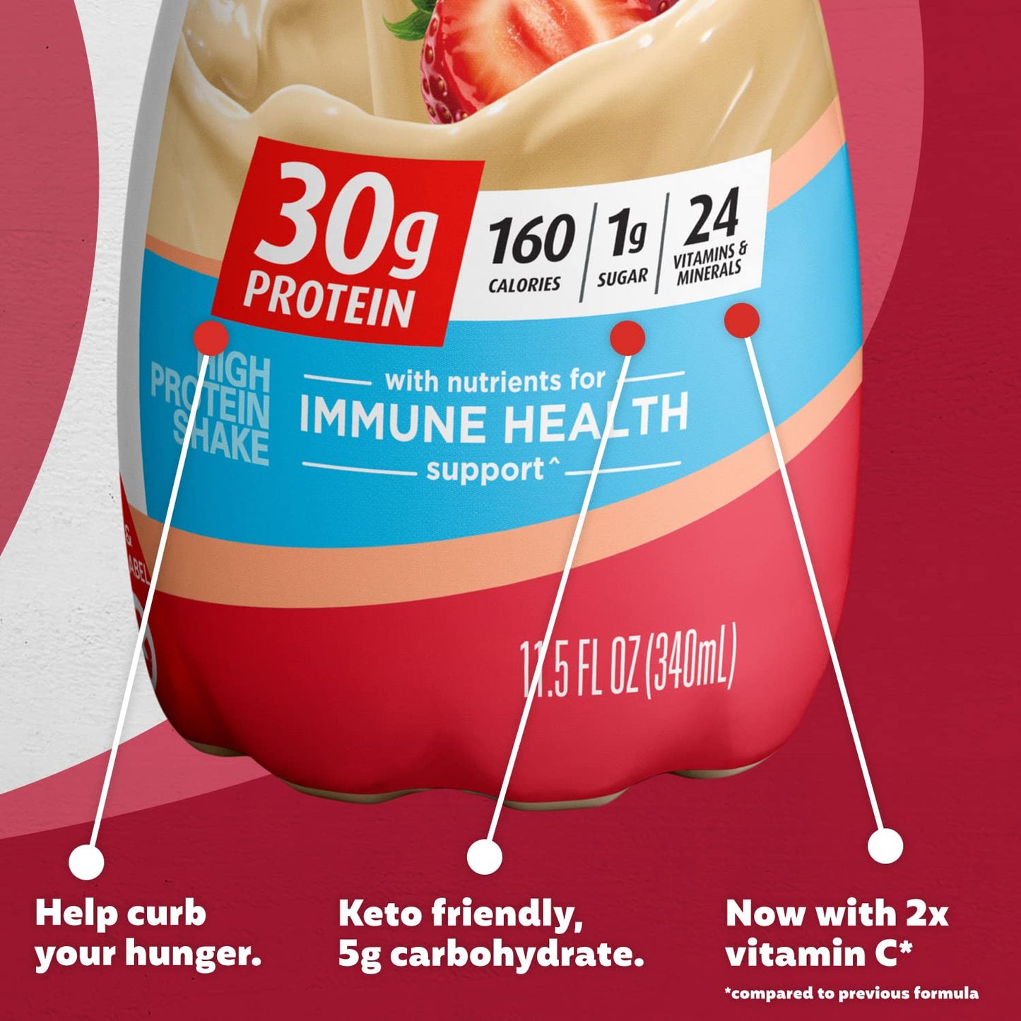 Premier Protein Shake, Strawberries & Cream, 30g Protein, No Added Sugar, 24 Vitamins & Minerals to Support Immune Health, 11.5 fl oz, 1 Pack (Packaging May Vary)