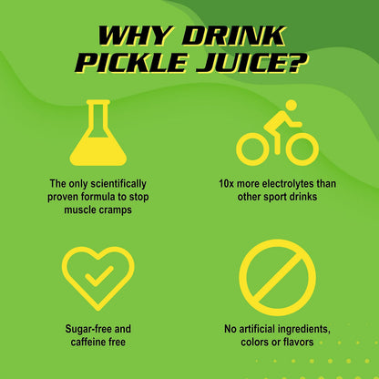 Pickle Juice Sports Drink Shots, Extra Strength - Relieves Cramps Immediately - Electrolyte Pickle Juice Shots for Day & Night Time Leg Cramp Relief - 2.5 oz, 48 Pack