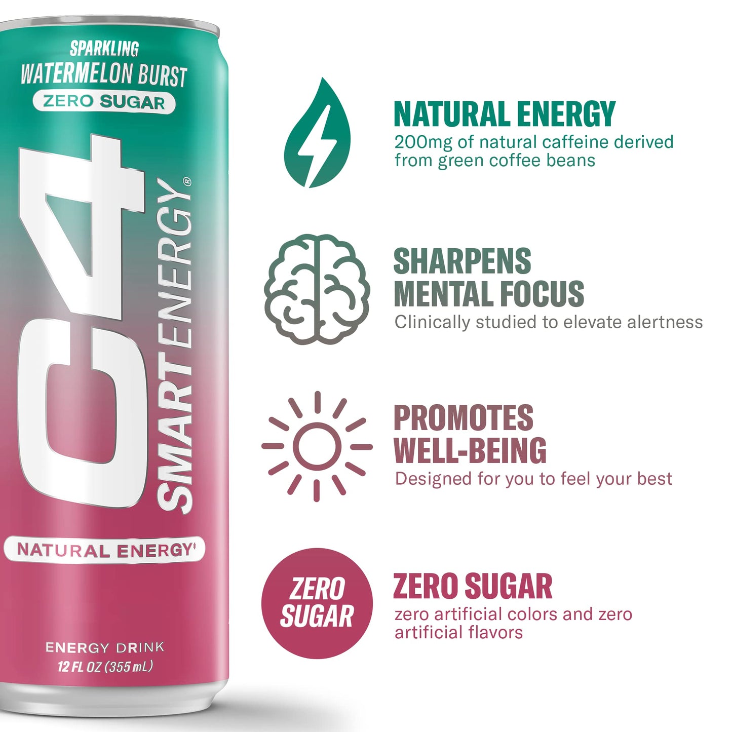 C4 Smart Energy Drink - Sugar Free Performance Fuel & Nootropic Brain Booster, Coffee Substitute or Alternative | Watermelon Burst 12 Oz - 12 Pack