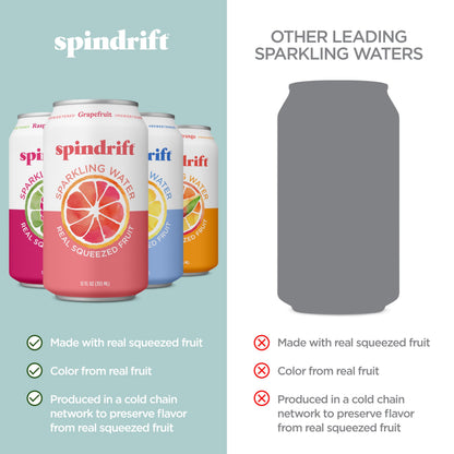 Spindrift Sparkling Water, 4 Flavor Variety Pack, Made with Real Squeezed Fruit, 12 Fl Oz (Pack of 20)
