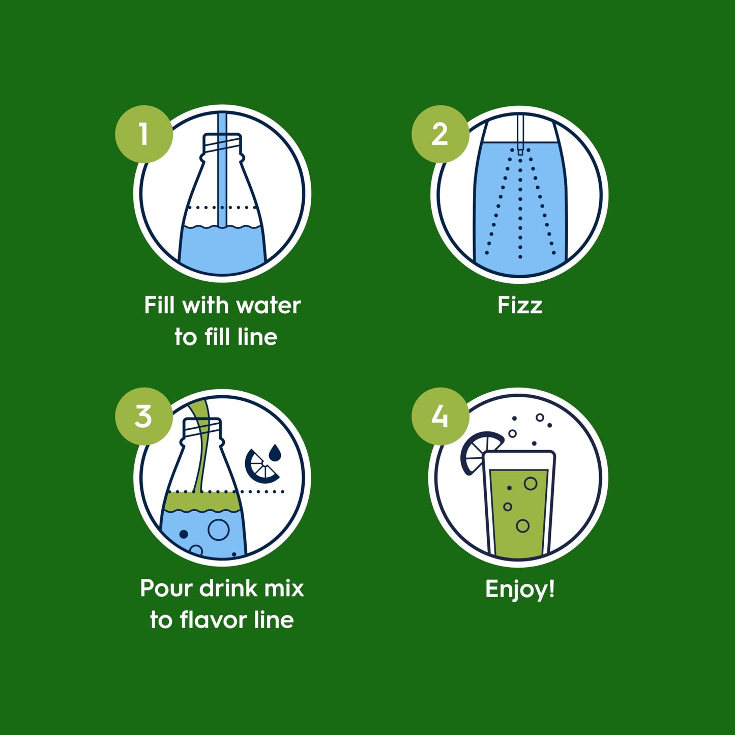 SodaStream® Starry ® New Pour Bottle Beverage Mix 14.9 Fl Oz (Pack of 4)
