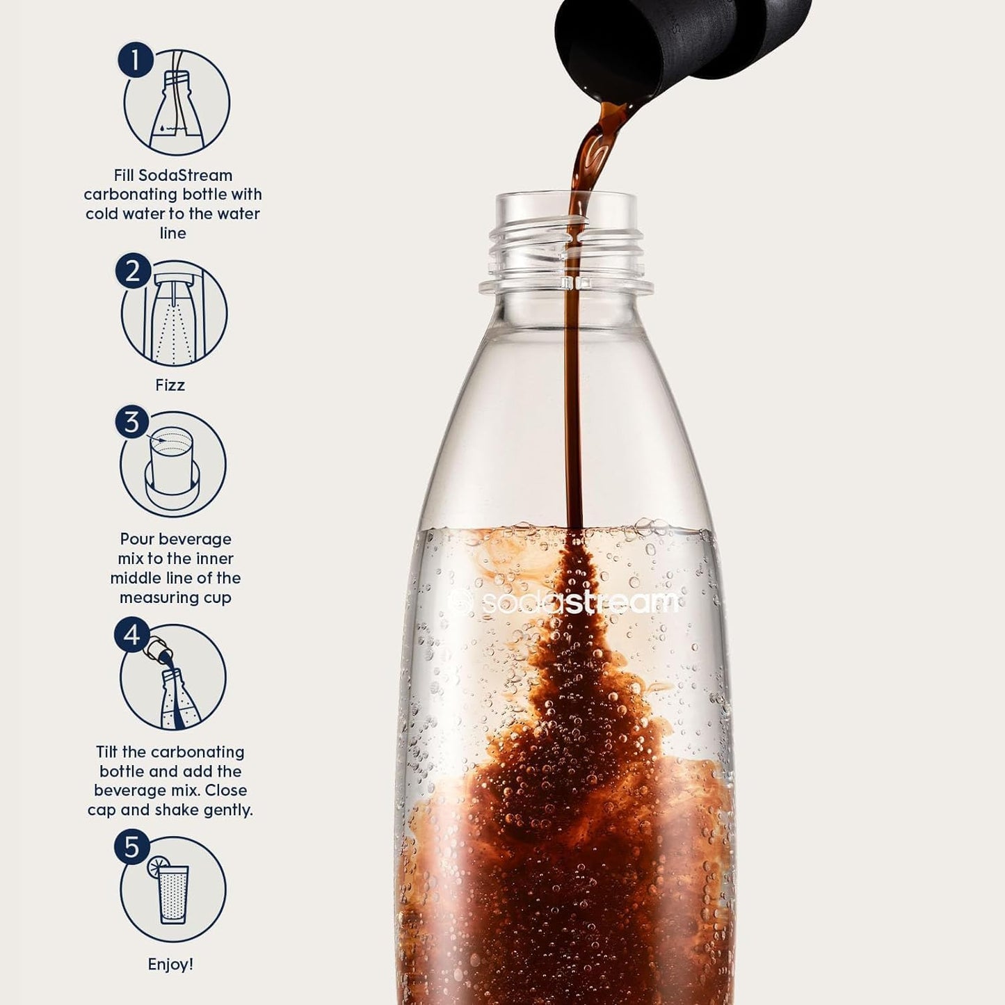 SodaStream - Diet Dr Pete Beverage Mix - For Soda Water Makers - Turns 9.5 Gallons of Sparkling Water into delicious Diet Dr Pete - No sugar or HFCS - 14.9 Fl Oz, Pack of 4