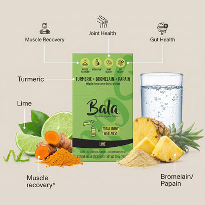 Hydration Lime 8Pkt - 2.03OZ Bala