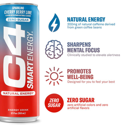 Cellucor C4 Smart Energy Drink - Sugar Free Performance Fuel & Nootropic Brain Booster, Coffee Substitute or Alternative | Cherry Berry Lime 12 Oz - 12 Pack