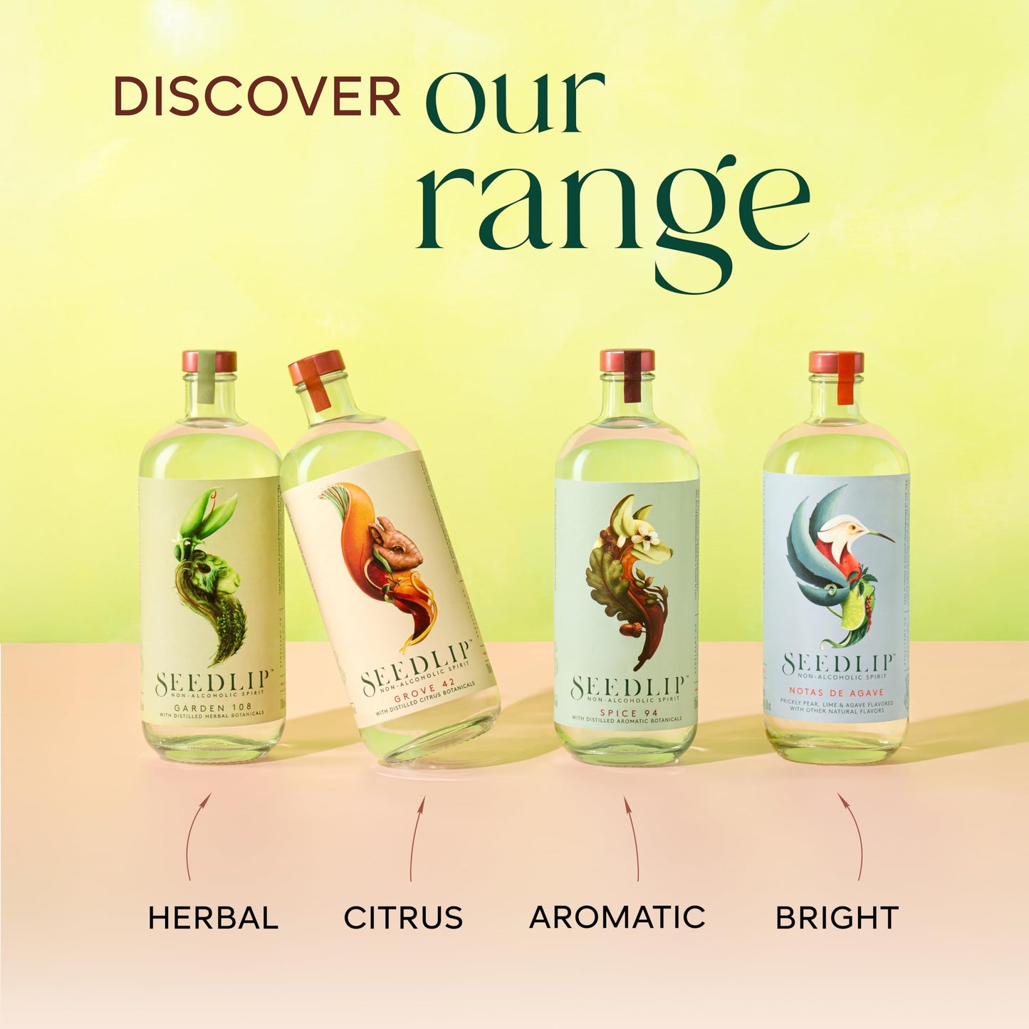 SEEDLIP Spice 94 – Non-Alcoholic Spirit | Calorie Free, Sugar Free | Spirit Alternative | Non-Alcoholic Cocktails | 23.7 fl oz (700ml)