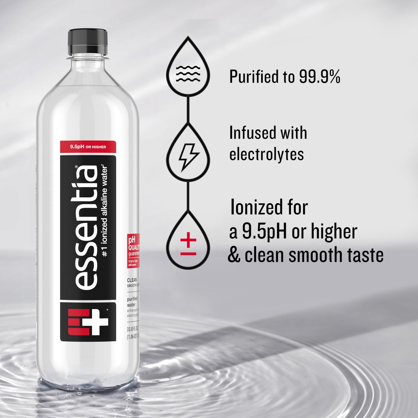 Essentia 1 Liter Bottled Water; 99.9% Pure, Infused with Electrolytes for a Smooth Taste, pH 9.5 or Higher; Ionized Alkaline Water