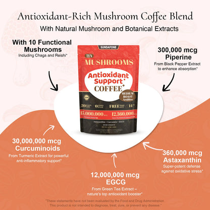 SUNDAFONE Youth Glowing Skin Mushroom Coffee | For Hydrated Youthful Skin & Antioxidant Support |10 Mushrooms + Turmeric, Green Tea Extract, Astaxanthin & Black Pepper; Instant Organic Mushroom Coffee