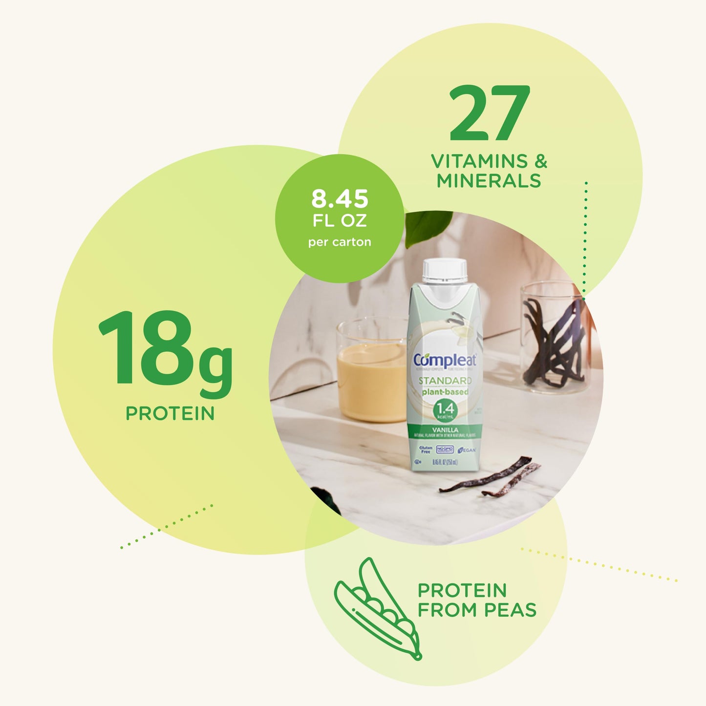 Compleat Standard 1.4mL, Plant Based Nutritionally Complete Shake, Tube Feeding Formula, Vanilla Flavor, 24 Pack, Plant Based