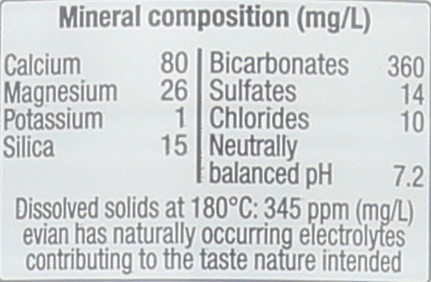 EVIAN Natural Spring Water, 50.7 FZ