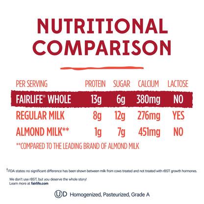 fairlife, whole milk, 52 fl oz
