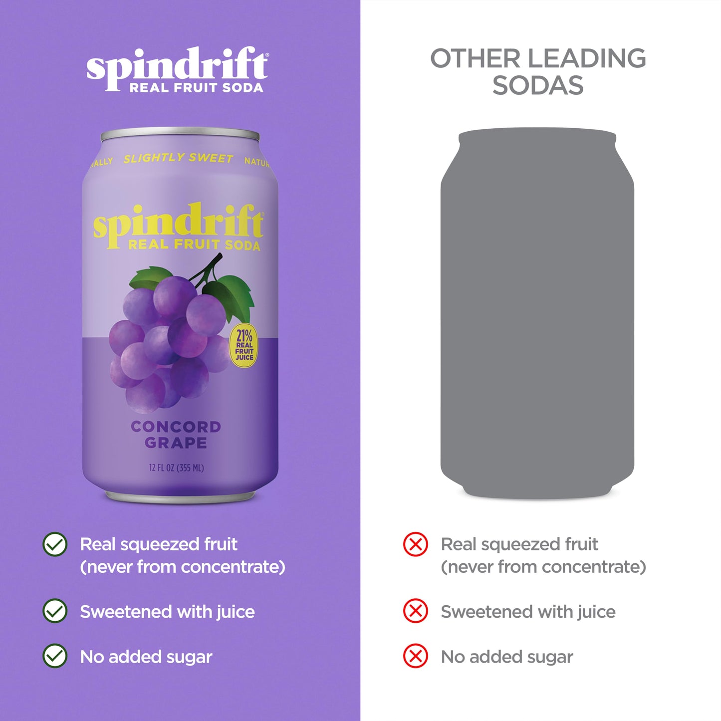 Spindrift "Concord Freeze" Grape Soda Made With Real Squeezed Fruit 12 Pack Case