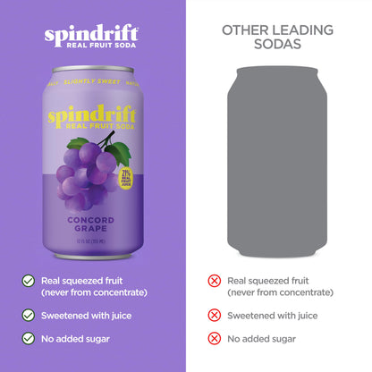 Spindrift "Concord Freeze" Grape Soda Made With Real Squeezed Fruit 12 Pack Case