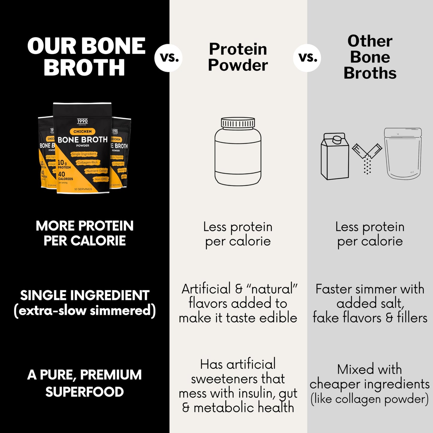 Premium Chicken Bone Broth Powder, 10 servings, 100% Made & Sourced in USA, 10g protein for only 40 calories per serving, Non-GMO, Collagen & Nutrient Rich