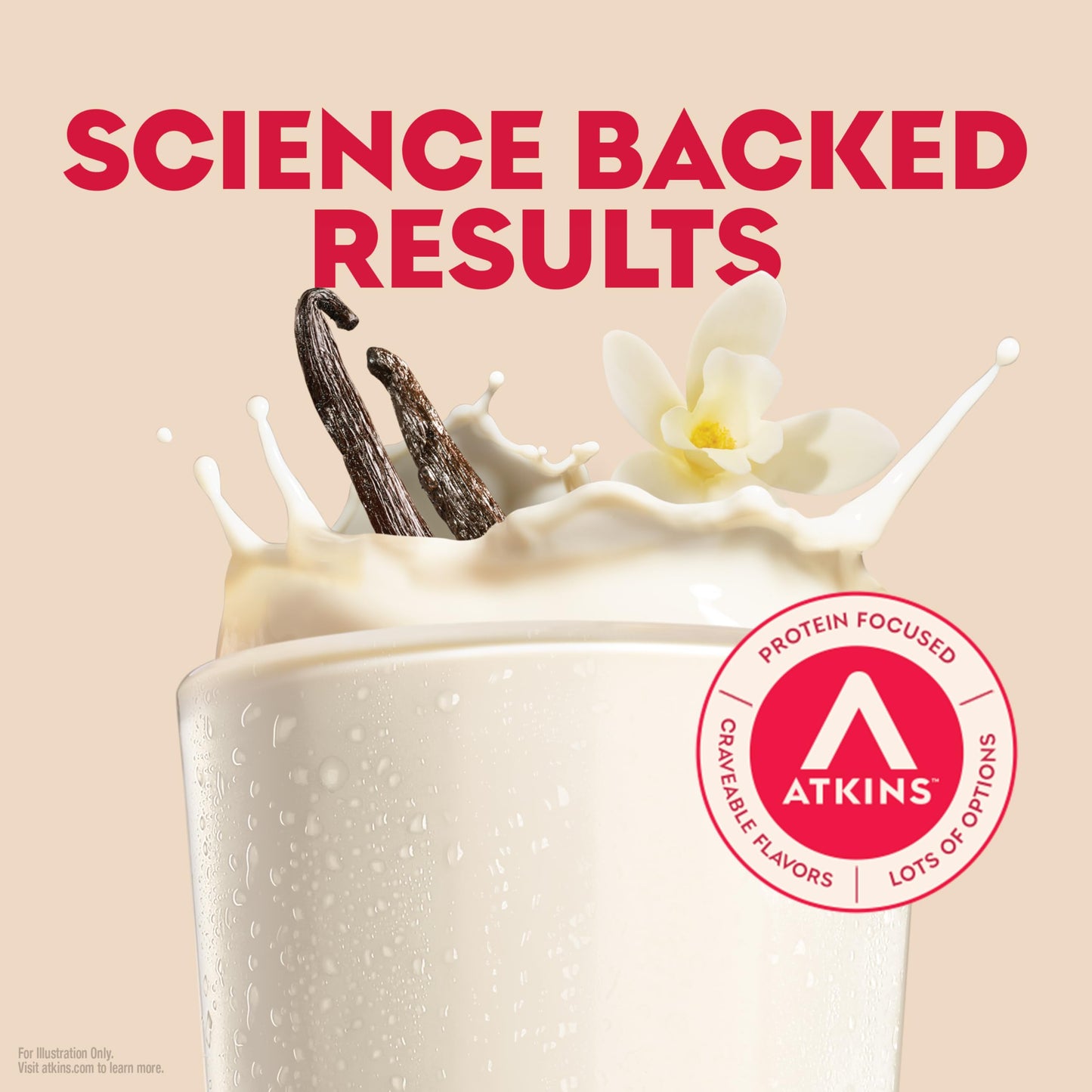 Atkins Vanilla High Protein Shake, 15g Protein, Low Glycemic, Low Carb and Low Sugar Protein Shakes, Keto Friendly Ready to Drink Shakes, 12 Vanilla Flavored Protein Shakes