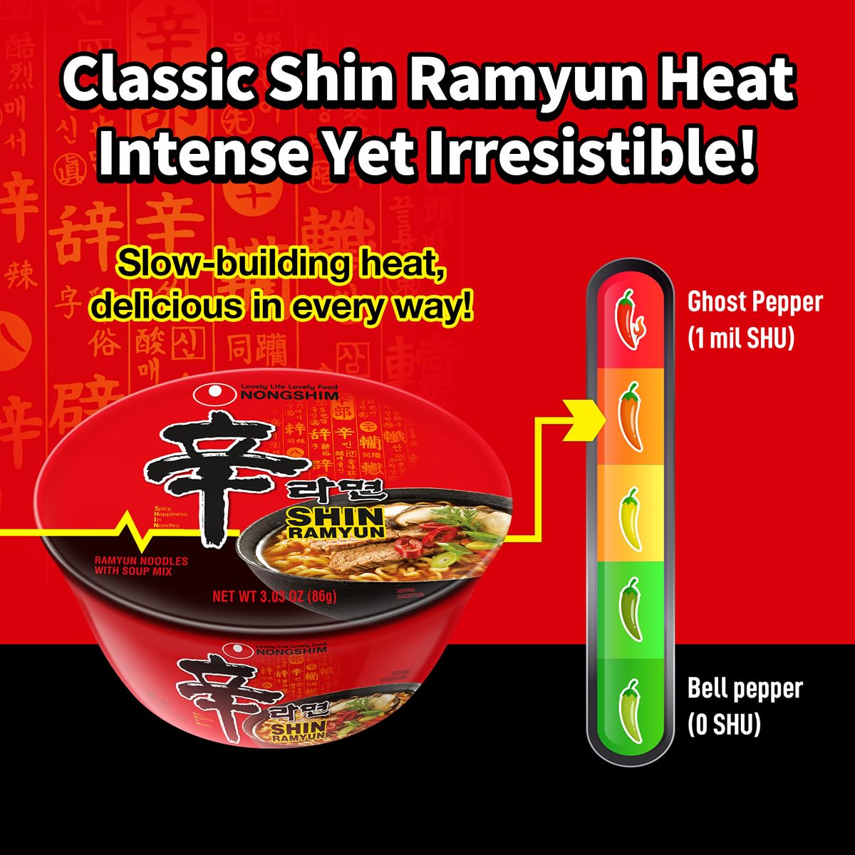 Pyongyang Instant Ramyun Nongshim Shin Ramyun Bowl Noodles, Spicy Korean Signature Instant Ramy ...