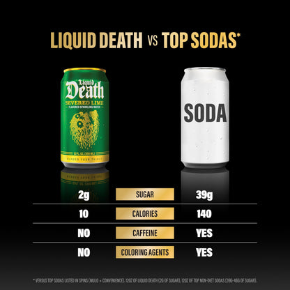 Liquid Death Soda-Flavored Sparkling Water - Classic Variety, Less Sugar*, Huge Flavor, No Caffeine, No Artificial Sweeteners, 4 Flavors: Lime, Doctor Death, Cola, Root Beer, 12 Fl Oz (Pack of 12)